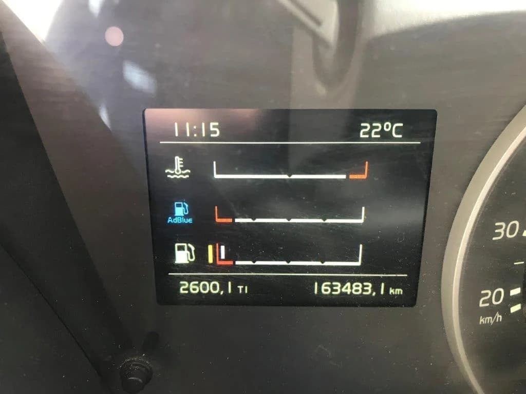 Volvo FM